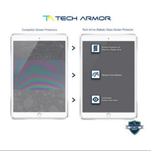 iPad Mini 4 Glass Screen Protector, Tech Armor Premium Ballistic Glass Apple iPad Mini 4 Screen Protectors [1] wsd 47003000