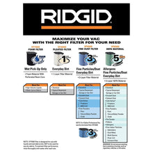 3-Layer Fine Dust Pleated Paper Filter for 5.0 Plus Gal. RIDGID Wet Dry Vacs